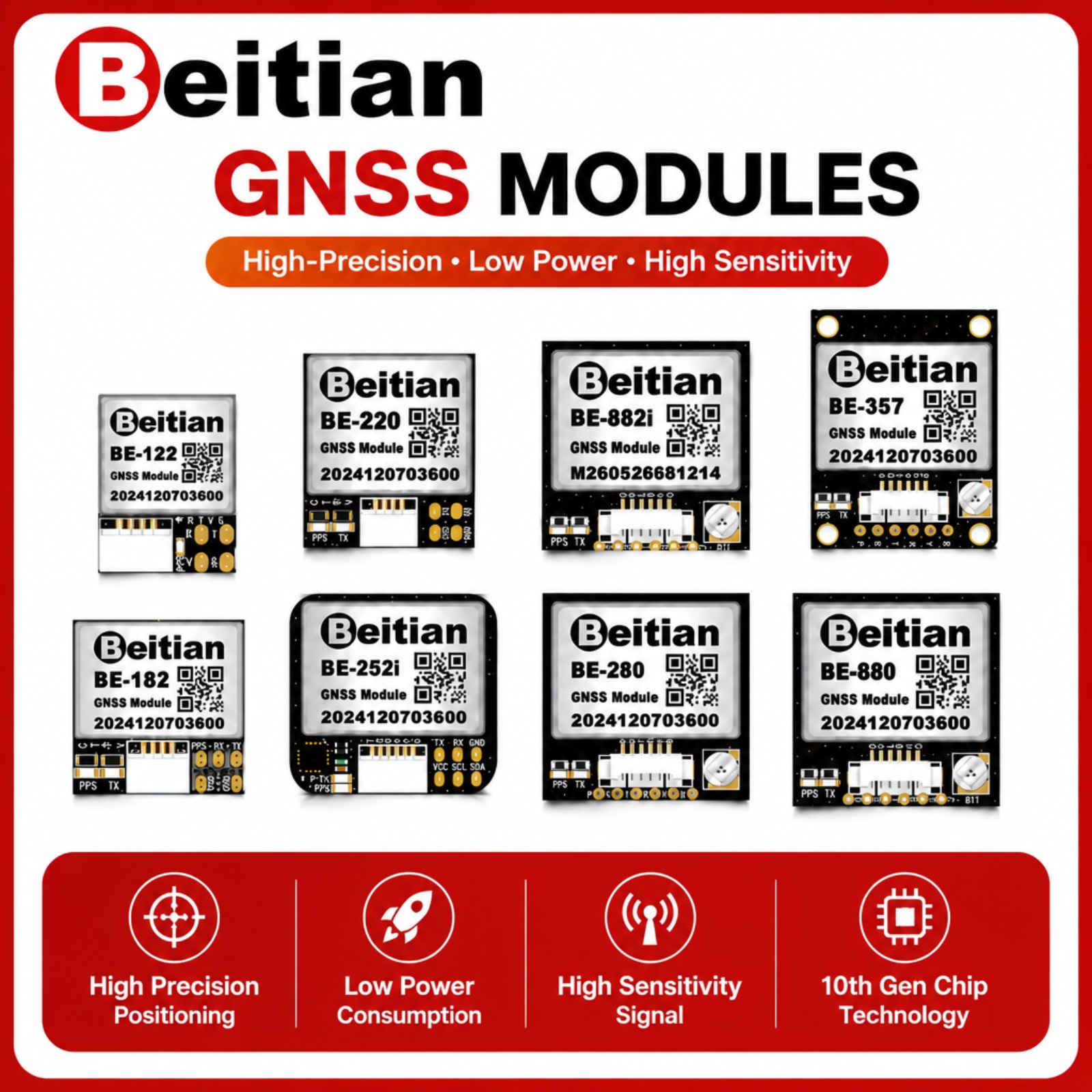Modulo Bussola GNSS a Tripla M - Drone Gps Module recensione e prezzo